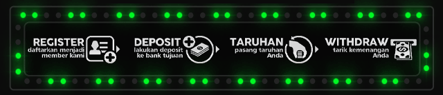 Ganesa168 Jackpot
